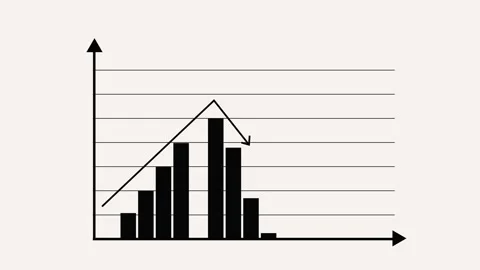 Financial Growth Graph Animation Featuring a Dynamic Bar Chart with Upward .. Stock Footage 317642606