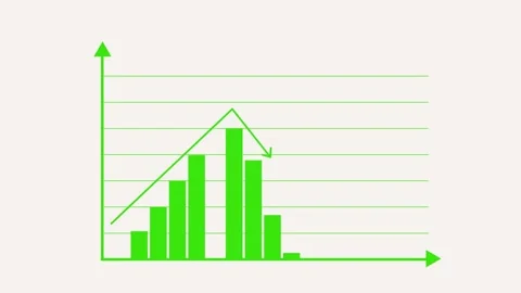 Financial Growth Graph Animation Featuring a Dynamic Bar Chart with Upward .. Stock Footage 317642614
