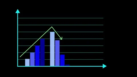 Financial Growth Graph Animation Featuring a Dynamic Bar Chart with Upward .. Stock Footage 317642622