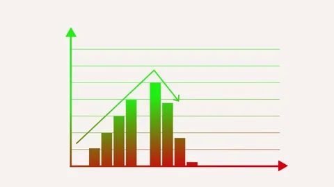 Financial Growth Graph Animation Featuring a Dynamic Bar Chart with Upward .. Stock Footage 317642630