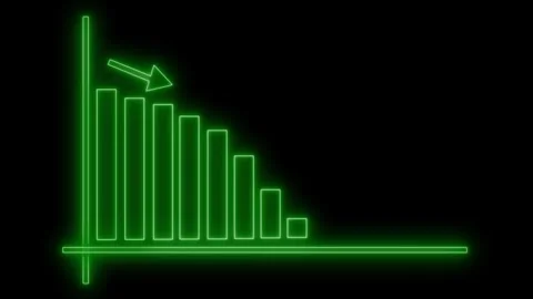 Financial Growth Graph Animation Featuring Increasing Business Performance Ba Stock Footage 337007255
