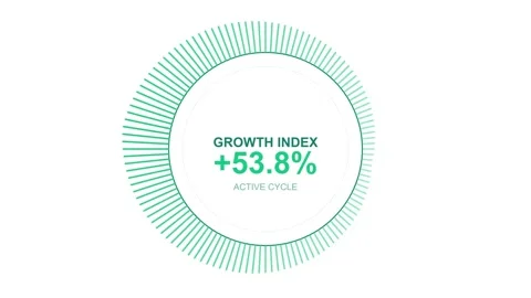 Financial Growth Index Loop Animation for Business Presentation Slides Vidéo 333722026