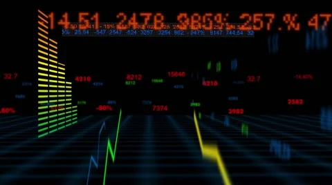 Financial Index Swing Charts - dynamic view - transparent background Stock Footage 44167943