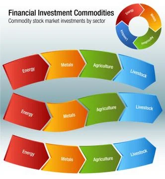 Financial Investment Commodities Chart Stock Illustration