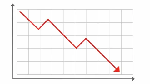 Financial line graph with a falling red arrow on a white grid background Stock Footage 329713411