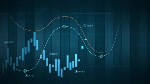 Financial market chart with candlesticks and line graph, Abstract financial.. Stock Footage 337263606