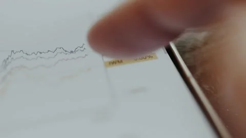 Financial market data chart showing performance metrics for major stock indices Stock Footage 329772761