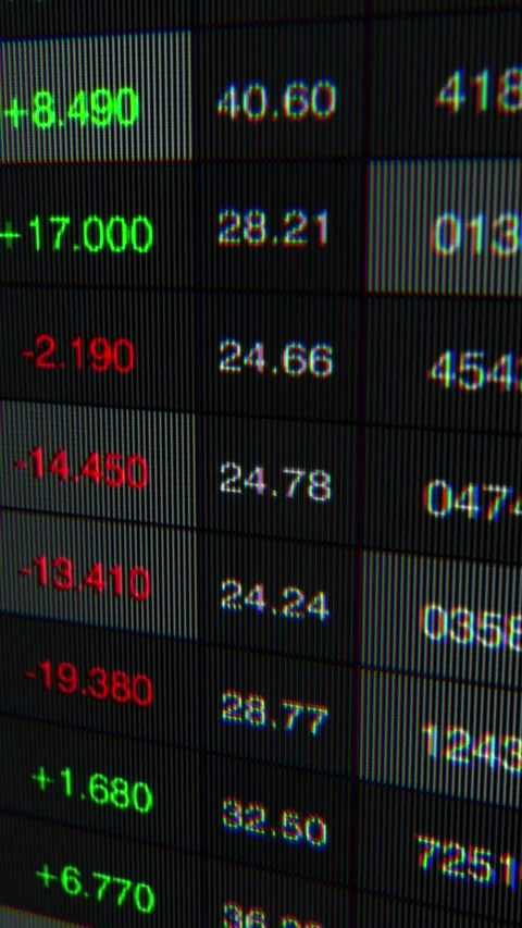 Financial Market Data Display with Varied Performance Metrics Indicating Stock Видео 339068586