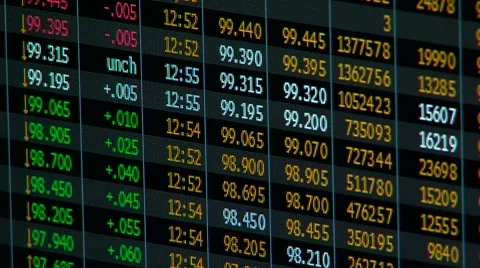 Financial numbers on a computer screen Stockbeeldmateriaal 8553701