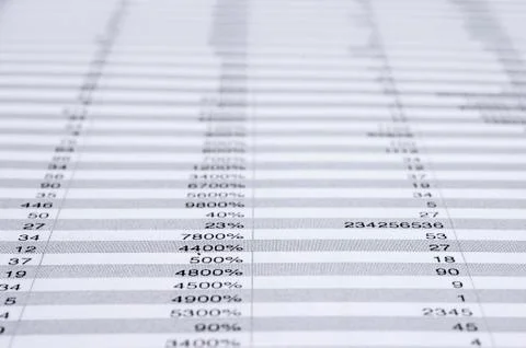Financial numbers Stock Photos