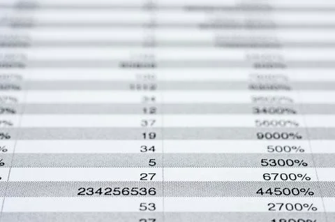 Financial numbers Stock Photos
