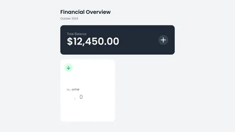 Financial overview user interface dashboard card animation Stock Footage 327838130