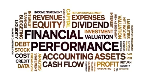 Financial Performance animated word cloud,animation tag kinetic typography loop Stock Footage 311432804