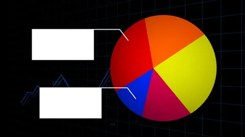 Financial Pie Stock Footage 23458315