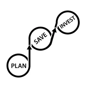 Financial planning Stock Illustration