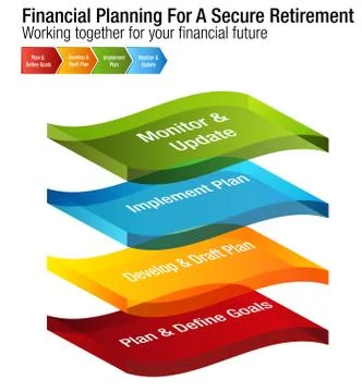 Financial Planning For A Secure Retirement Chart Stock Illustration