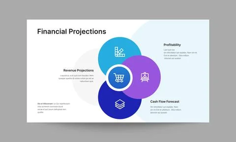 Financial Projections Slide Presentation Template Business Forecast Design Stock Illustration