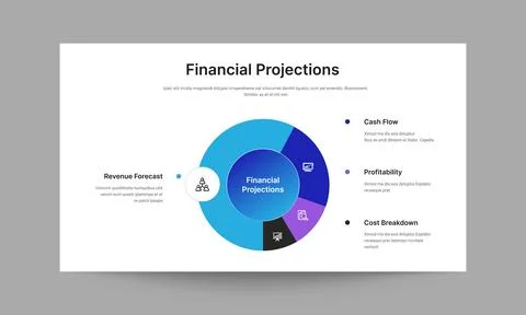 Financial Projections Slide Presentation Template Business Forecast Stock Illustration