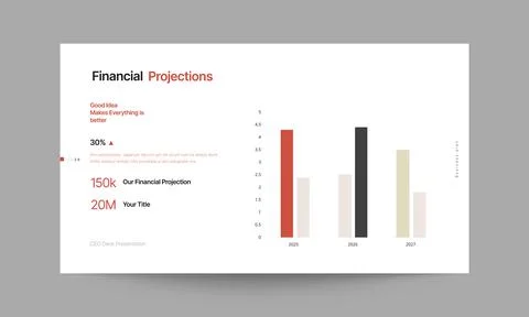 Financial Projections Slide Presentation Template Business Forecast Stock Illustration