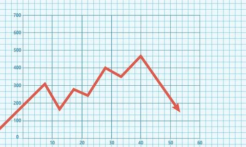Financial recession chart Stock Illustration