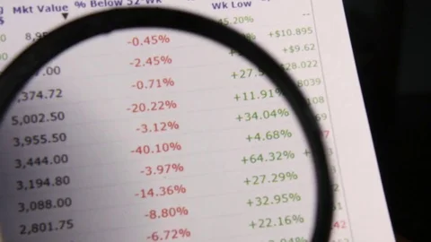 Financial Report Document And Magnifying Glass Video stock 69858407