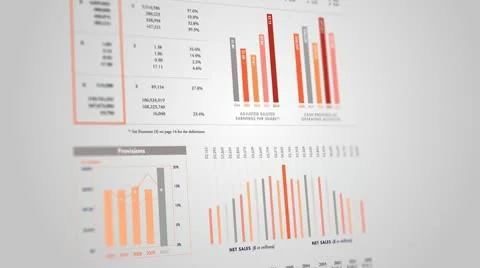 Financial report Stock Footage 9339274
