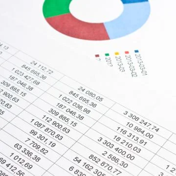 Financial reports Fotos Stock