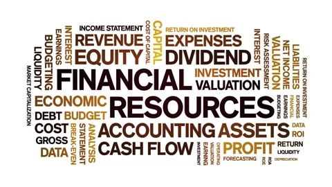 Financial Resources animated word cloud,animation tag kinetic typography loop. Stock Footage 311430002