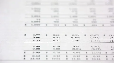 Financial statements of a company and the figures ( numbers ) passing Stock Footage