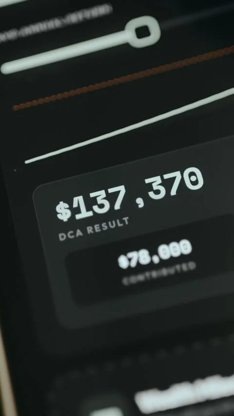Financial summary of a Dollar Cot Averaging investment strategy Видео 332489266