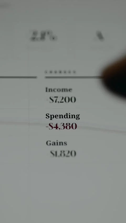 Financial summary titled CHANGES with data for Income, Spending and Gains Stock-Footage 331170463