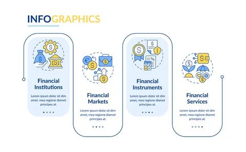 Financial system main components rectangle infographic vector Stockillustratie
