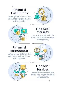 Financial system primary components infographic vertical sequence 스톡 일러스트
