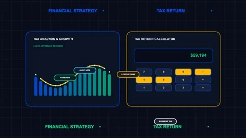 Financial tax return calculator interface with dynamic data analysis and gr.. Stockbeeldmateriaal 347147238