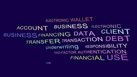 Financial Tech Word Cloud: Two-Factor Authentication Kinetic Typography Loop. Stock Footage 327612136