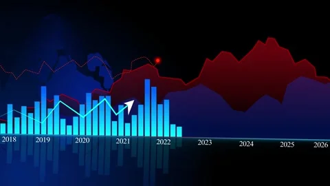 Financial timeline chart with globe back... | Stock Video | Pond5