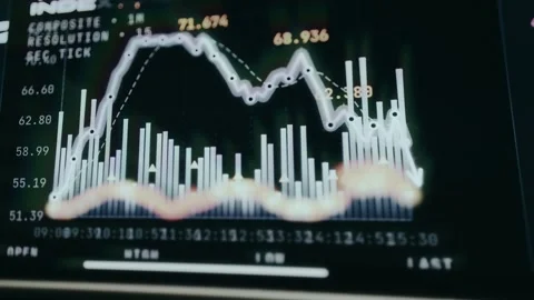 Financial trading chart featuring bars and lines designed for technical analysis 스톡 동영상 333862239