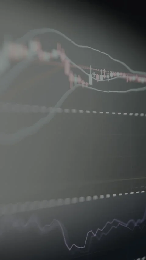 Financial trading chart featuring a candlestick graph and technical analysis Stock Footage 328862575