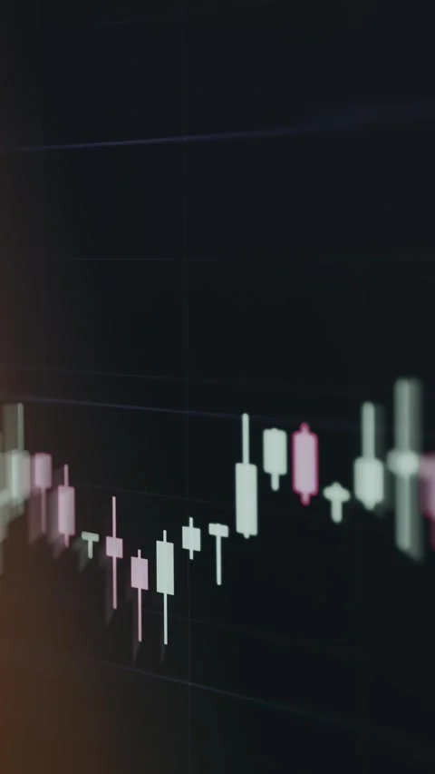 Financial trading chart featuring candlestick patterns Stock Footage 335893592