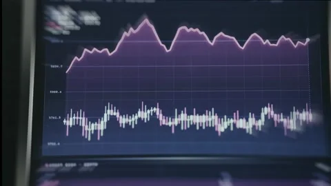 Financial trading chart used in technical analysis Stock Footage 335893437