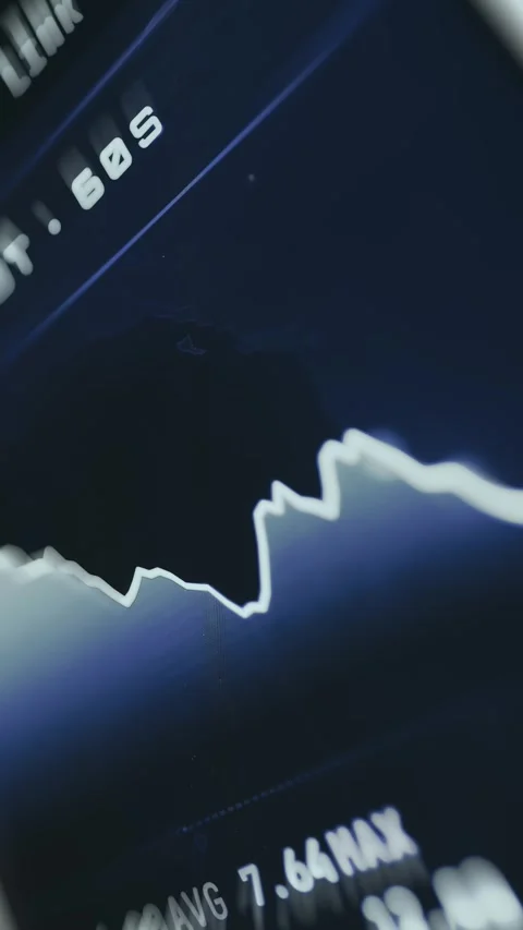 Financial trading chart used to visualize market data Stock Footage 335487087