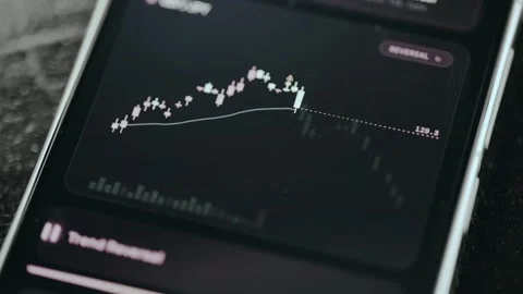 Financial trading chart visualizing market data Stock Footage 332078183