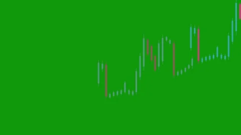 Financial Trading Graph Green Red Candlestick Forex Market Animation Video stock 333083380