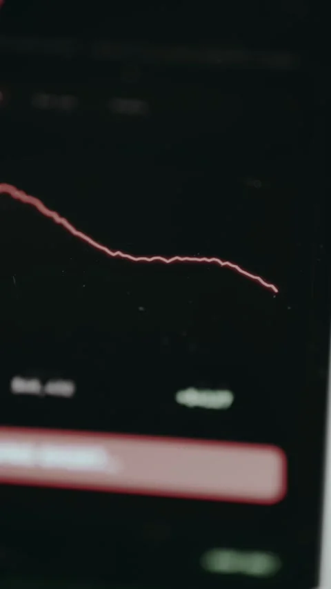 Financial trading interface indicating an order to sell, Short position for Stock Footage 332067861