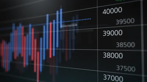 Financial trading interface showing fluctuating market prices, candlestick Stock Footage 328704167