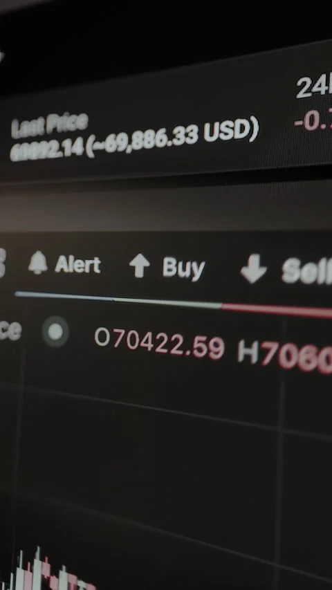 Financial trading platform interface showing the Last Price for Bitcoin and Stock Footage 328850512
