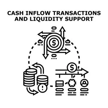 Financial transactions liquidity support process planning Stock Illustration