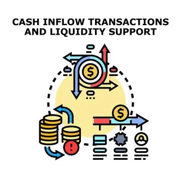 Financial transactions liquidity support process planning Stock Illustration