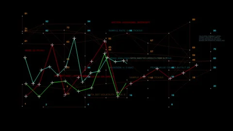 Financial Volatility Graph with Technical Indicators HUD Stock Footage 332070659