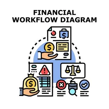 Financial workflow diagram illustrating business analysis and control 库存插图